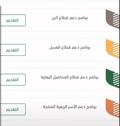 شروط الحصول علي الدعم الريفي للاسر المنتجة