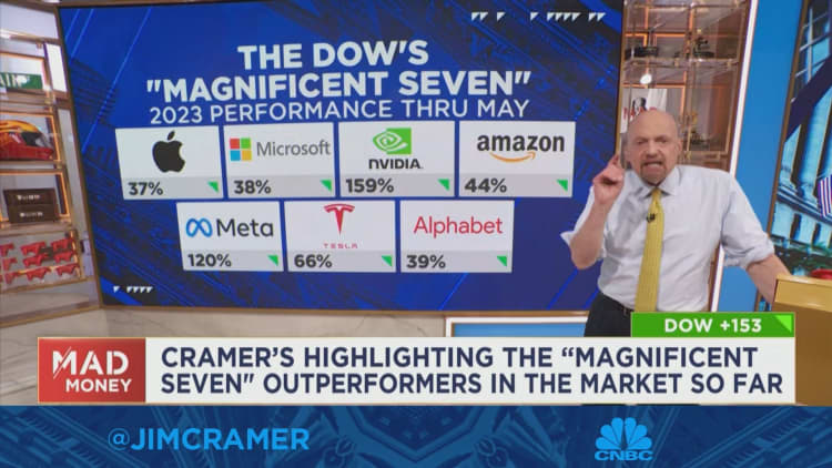 يسلط Jim Cramer الضوء على الأسهم المتفوقة 