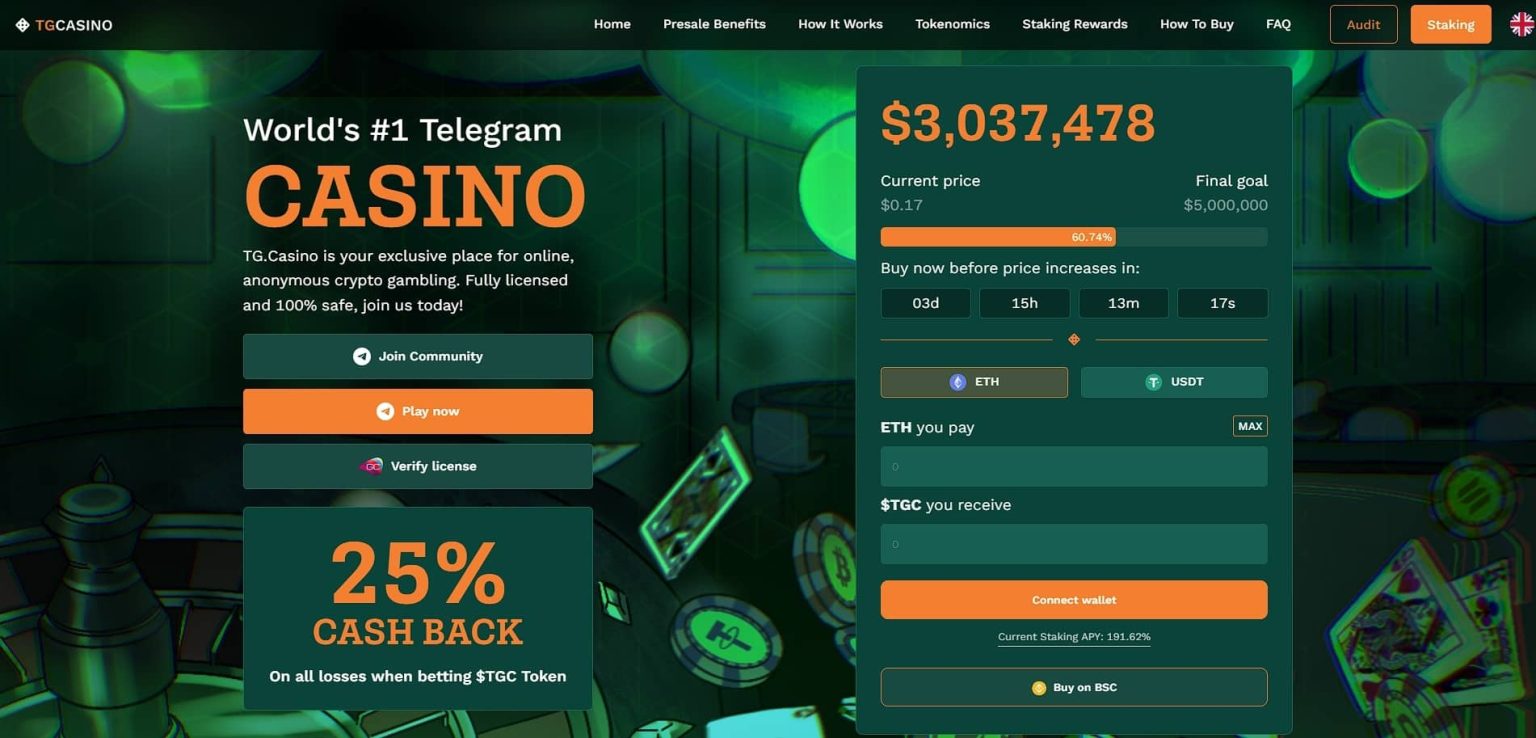 يقول محللو العملات المشفرة إن عملة GameFi TG.Casino ($TGC) يمكن أن تنفجر مثل Rollbit بعد أن تجمع 3 ملايين دولار، ولم يتبق سوى 2 مليون دولار