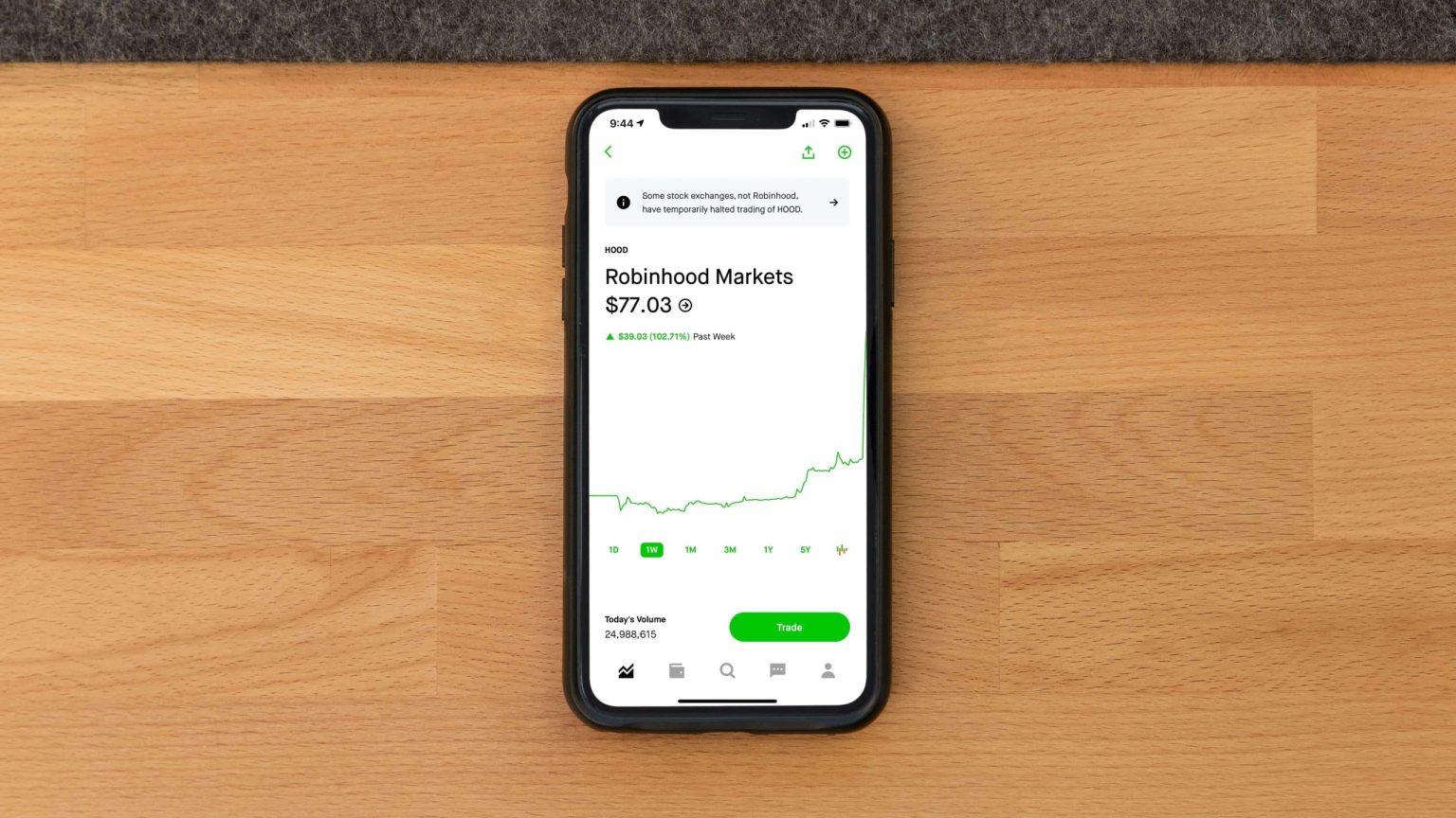 سيتم إطلاق Robinhood في المملكة المتحدة في أوائل عام 2024