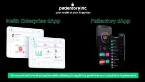 تتحد شركة Patientory Inc. وWIVA التابعة لمبادرة ESG من أجل تعزيز ديمقراطية بيانات الرعاية الصحية