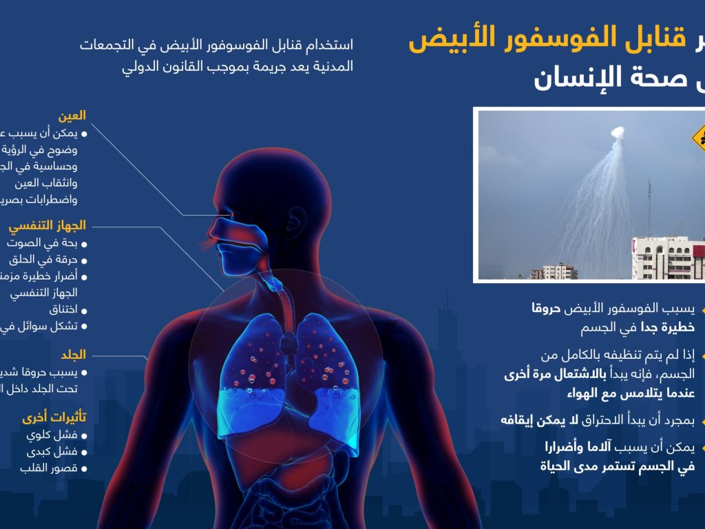 خبير: غزة ستشهد ارتفاع نسب السرطان بسبب مخلفات القنابل وركام المباني