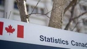 ارتفاع مبيعات التجزئة الكندية بنسبة 0.7% في أكتوبر الماضي