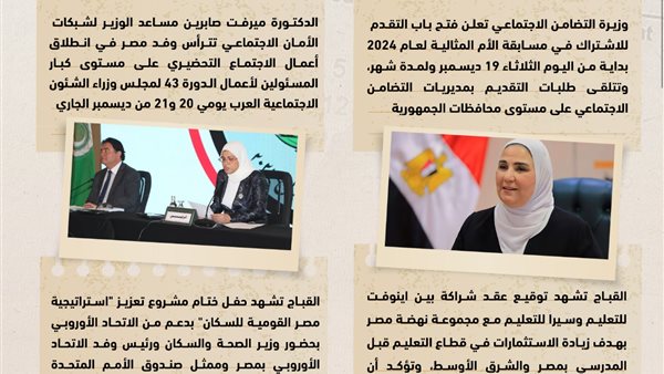 دعم حياة كريمة بـ 300 مليون جنيه.. نشاط وزارة التضامن في أسبوع|انفوجراف