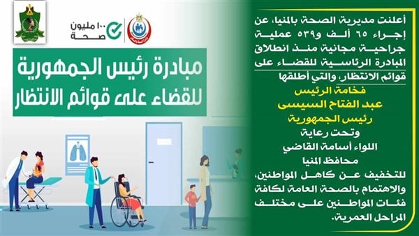 صحة المنيا: 65 ألف عملية جراحية ضمن المبادرة الرئاسية للقضاء على قوائم الانتظار