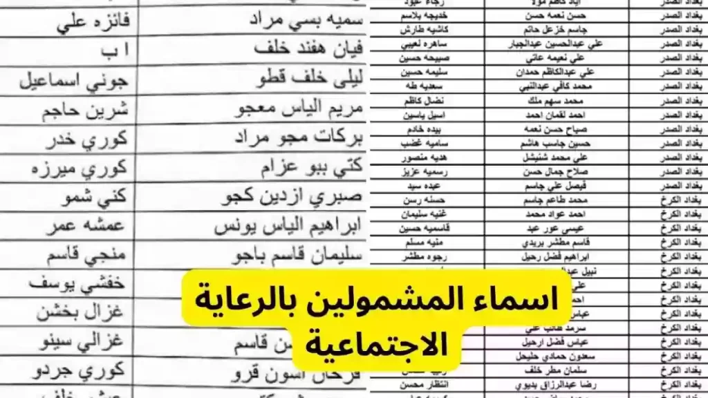 الشروط والفئات المستفيدة من برنامج الرعاية الاجتماعية 1445 السعودية