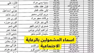 الشروط والفئات المستفيدة من برنامج الرعاية الاجتماعية 1445 السعودية