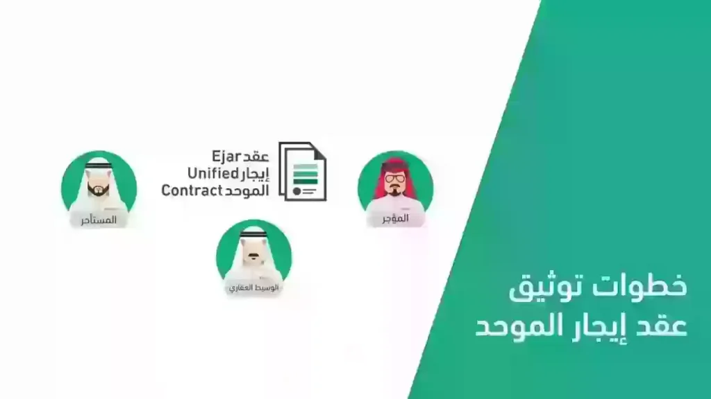 من يدفع رسوم عقد الايجار الالكتروني؟ وما هي رسوم عقد الإيجار للمكتب؟