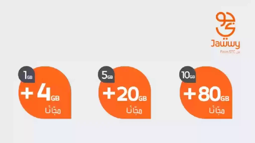 خدمة موجود جوي تحويل المكالمات 1445