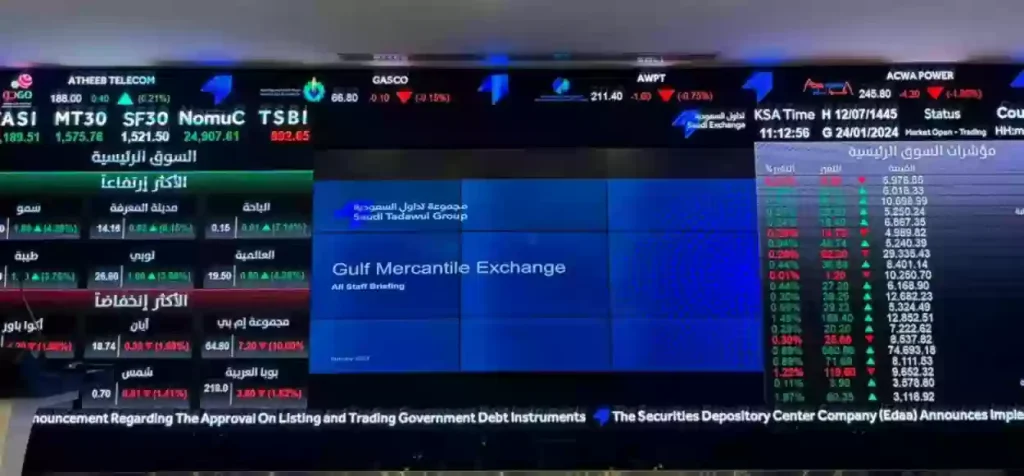 انخفاض يصل إلى 4%!! اختلال التوازن في البورصة صباح اليوم وكارثة تسقط على رأس أرامكو