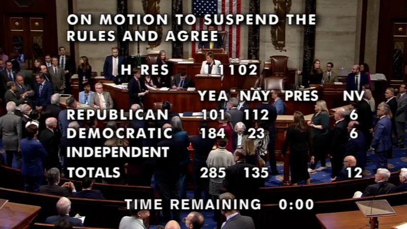 وكان المشرعون في مواجهة قبل التوصل إلى اتفاق التمويل. هذا هو السبب