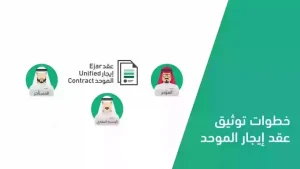 في دقيقة… طريقة الاستعلام عن عقد إيجار برقم العقد عبر إيجار