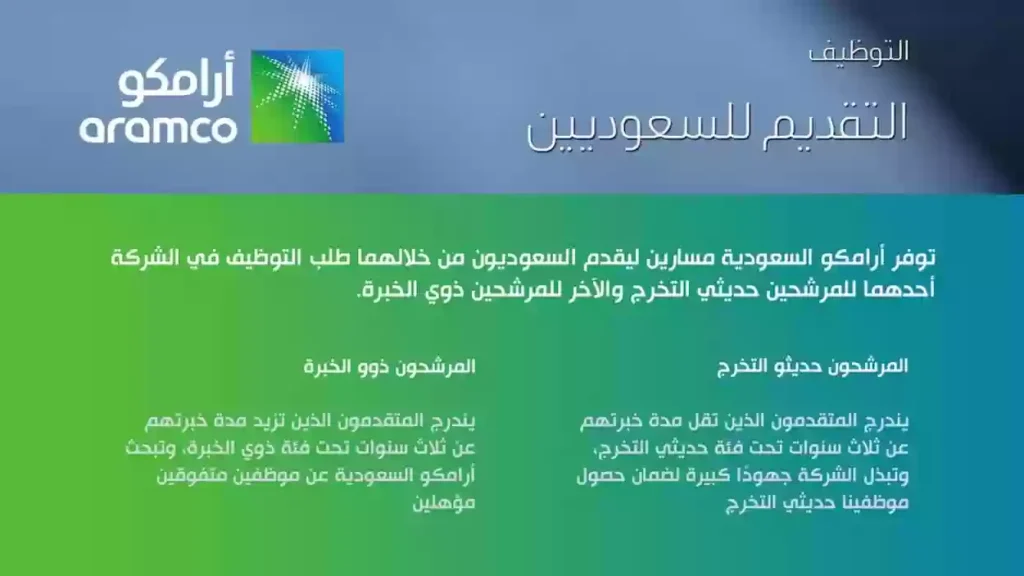 مزايا تنافسية وراتب يصل لـ 9000 ريال.. شركة أرامكو فتح باب التقديم في تدريب منتهي بالتوظيف