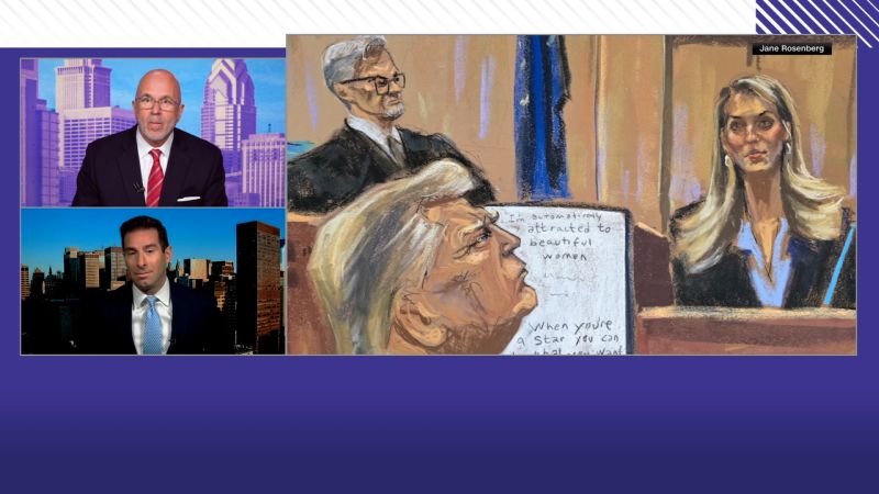 لماذا تثبت محاولات تحليل دموع هيكس الحاجة إلى كاميرات قاعة المحكمة؟