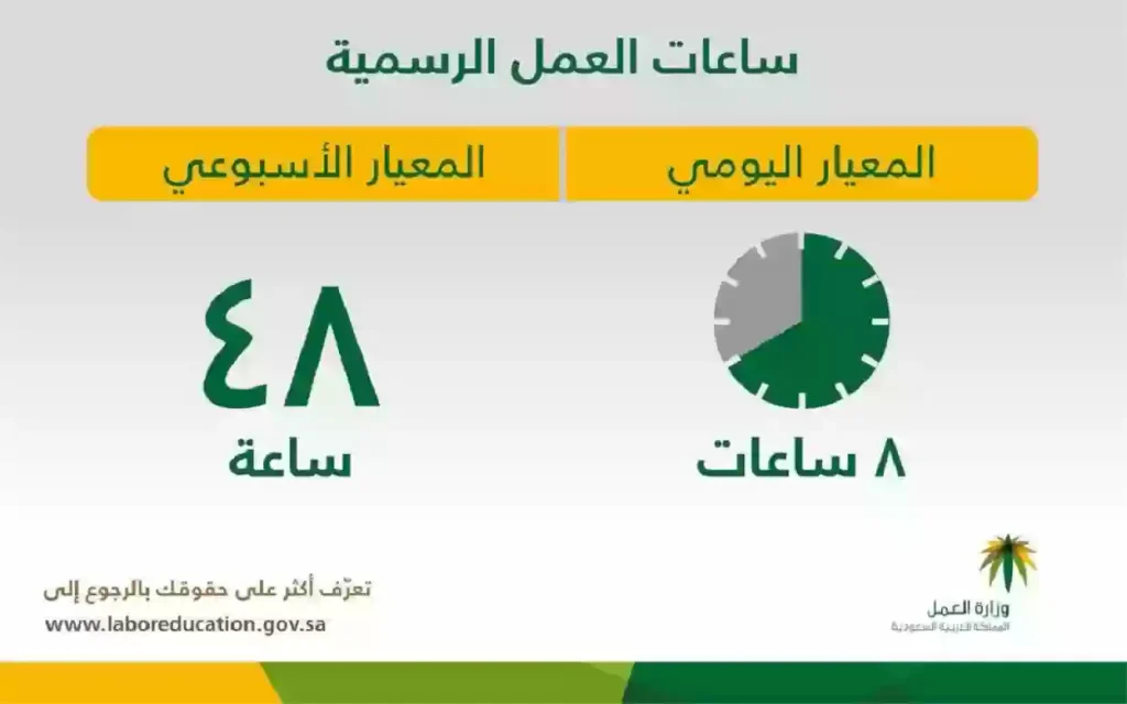 كم مدة العمل في السعودية؟ عدد ساعات العمل اليومية في السعودية