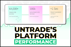 السر وراء نجاح التداول الخوارزمي في UnTrade