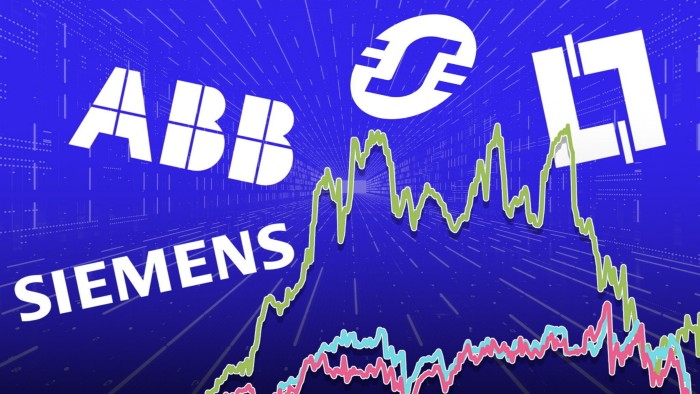 المجموعات الصناعية الأوروبية التي تعمل على طفرة الذكاء الاصطناعى
