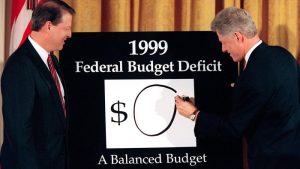 السياسة المالية الأمريكية تنطلق من القضبان – ويبدو أن لا أحد يريد إصلاحها