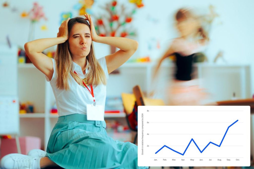 غضب بسبب كلمة العام في موقع Dictionary.com: “6 7”