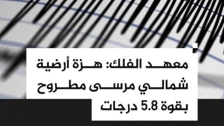 تفاصيل زلزال ضرب شمال مطروح.. ماذا قال الأهالي؟