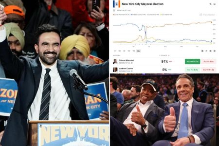 الخبراء: الرهانات المؤيدة للممداني من الصين والشرق الأوسط تحرف احتمالات السوق