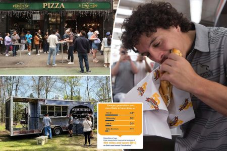 أظهرت دراسات أن جيل الألفية والجيل زي أكثر إقبالاً على السفر من أجل الطعام.