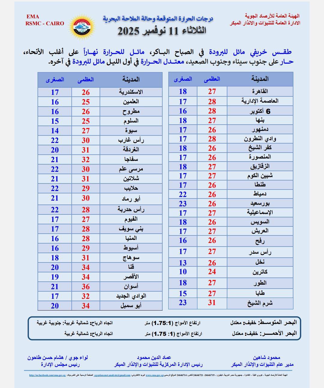 May be an image of text