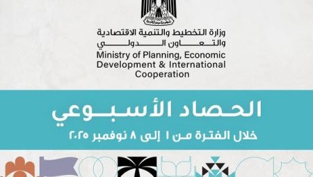 ننشر تفاصيل الحصاد الأسبوعي لوزارة التخطيط والتنمية الاقتصادية والتعاون الدولي