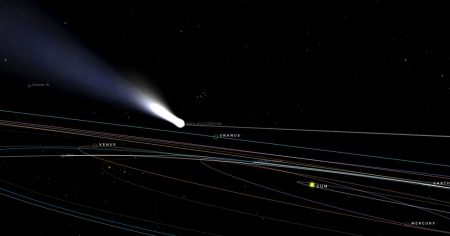 كيفية متابعة مسار المذنب 3I/أطلس