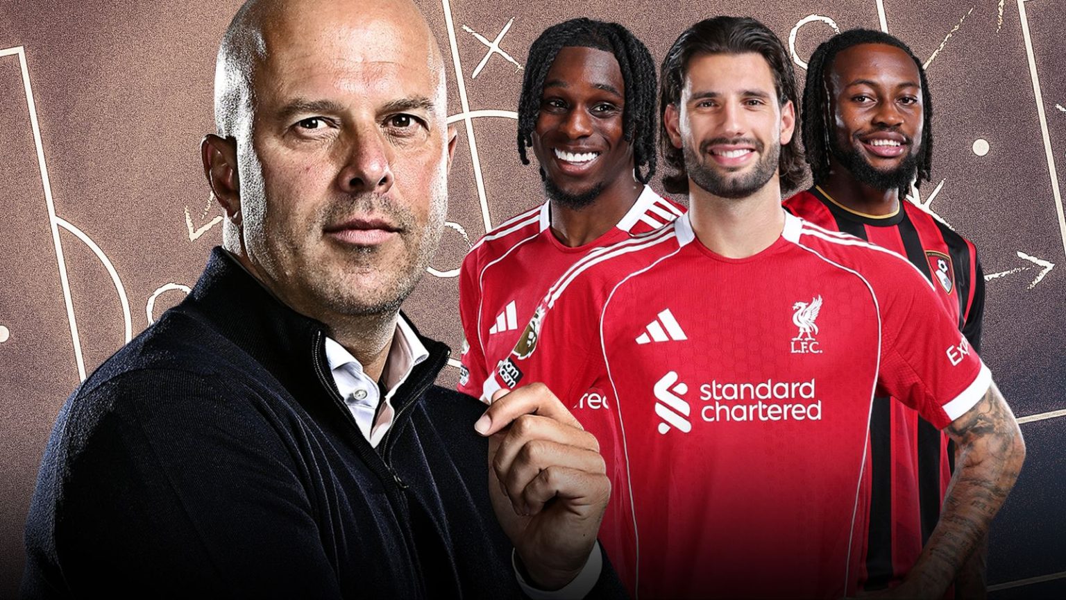 محمد صلاح: كيف يمكن أن يلعب ليفربول بدون المهاجم المصري خلال (كأس أمم أفريقيا)؟