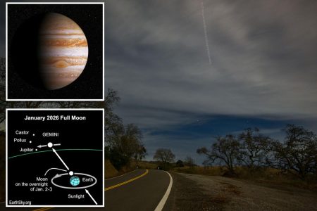 يُرجى مراقبة أحداث رصد السماء في يناير، بما في ذلك (Wolf Moon).